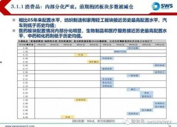 国产在线第1页